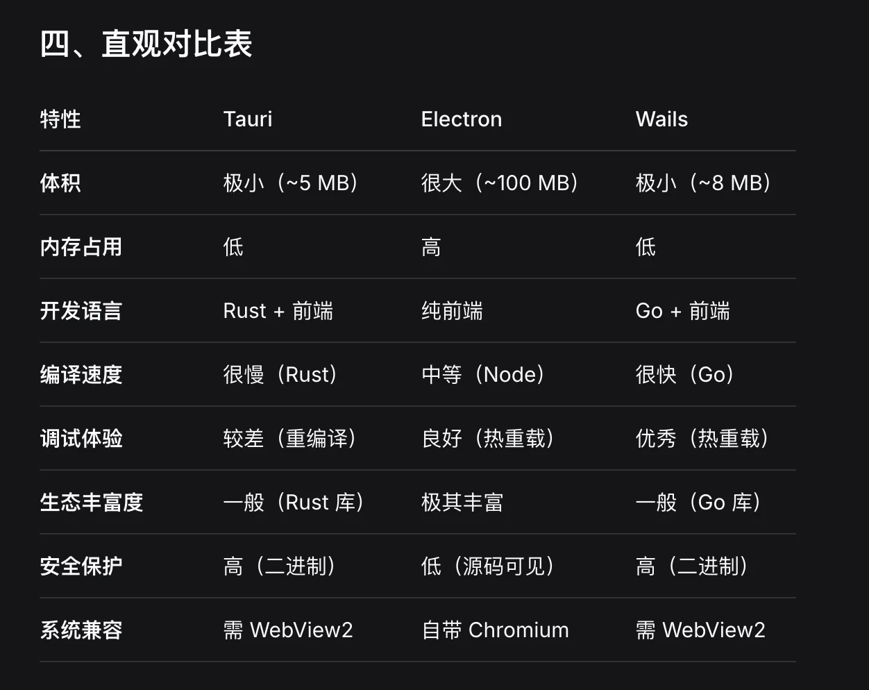 粘贴图片_2026-7-24 22-32-56